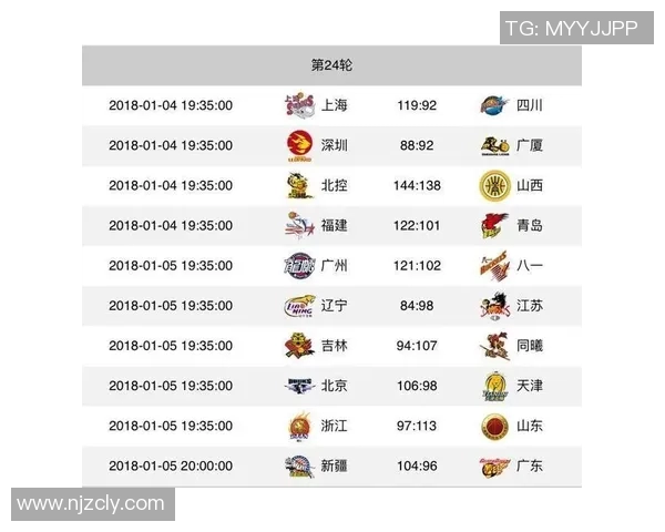 武汉乒乓球队在联合会杯积分榜上以98分稳居第一名引发关注